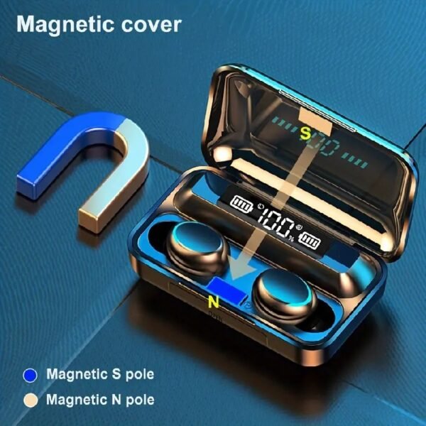 HiFi Stereo Sound & Noise-Cancelling Wireless Earphones With Touch Control, HD Mic & Charging Case - TWS F9-5 Earphones For Women & Men - Image 2