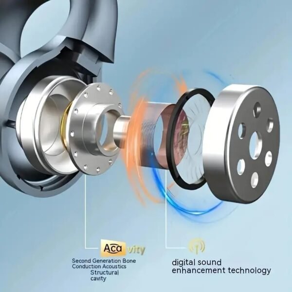X58 Air Conduction Bt Headset Clip Ear Wireless Noise Cancellation Sports Call Long Endurance Without Headphones - Image 7