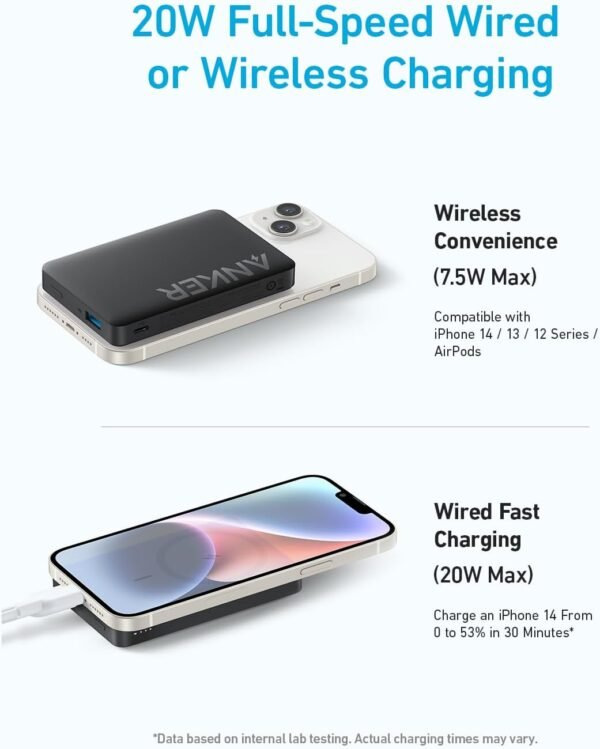 Anker Magnetic Power Bank 10K, Wireless Portable Charger, 20W Fast Charging Battery Pack with USB-C Compatible with Magsafe, iPhone 15/15 Plus/15 Pro/15 Pro Max, iPhone 14/13/12 Series - Image 3