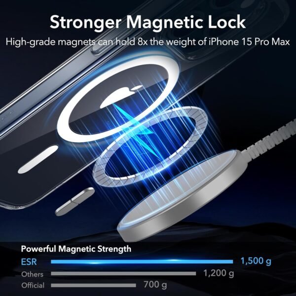 ESR for iPhone 15 Pro Max Case, Compatible with MagSafe, Military-Grade Protection, Yellowing Resistant, Scratch-Resistant Back, Magnetic Phone Cover for iPhone 15 Pro Max, Classic Series, Clear - Image 7