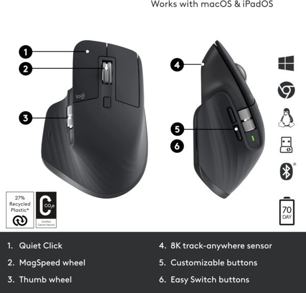 Logitech MX Master 3S - Wireless Performance Mouse with Ultra-fast Scrolling, Ergo, 8K DPI, Track on Glass, Quiet Clicks, USB-C, Bluetooth, Windows, Linux, Chrome - Graphite - Image 2