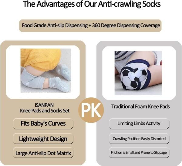 ISANPAN Unisex Baby Baby Crawling Knee Pads and Socks baby knee pads for crawling - Image 3