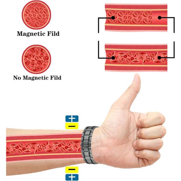 PUJANE Mens Magnetic Bracelets 316L Stainless Steel 3 Rows Magnets Energy Bracelet Ultra Strength 3500 Gauss 3X Magnetic Jewelry Gift with Adjustment Tool (Silver&Gold) - Image 7