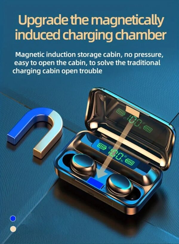 Clear HiFi Stereo And Noise Cancelling Wireless Earphones With Touch Control, HD Microphone And Charging Case - TWS F9-5 Earphones - Image 4