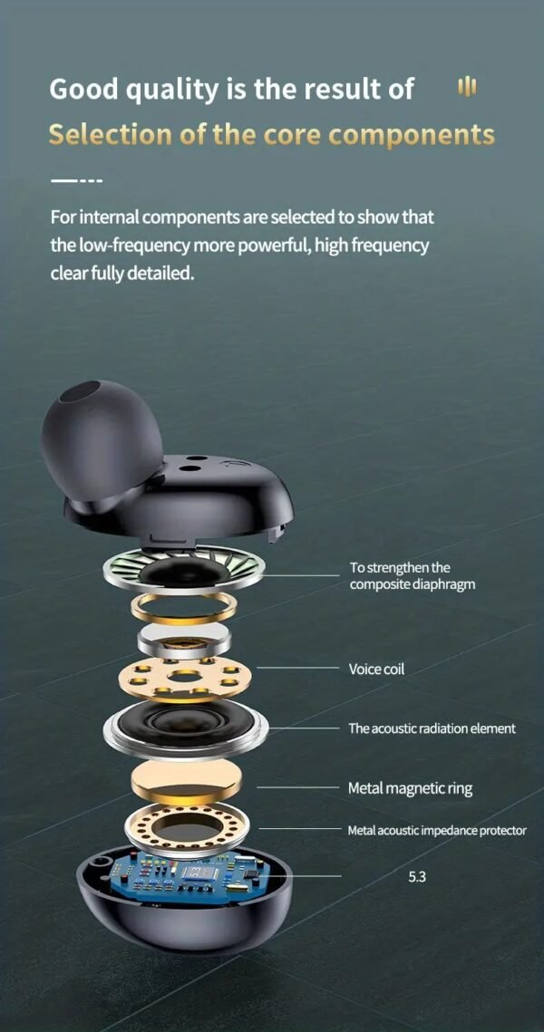 Clear HiFi Stereo And Noise Cancelling Wireless Earphones With Touch Control, HD Microphone And Charging Case - TWS F9-5 Earphones - Image 8